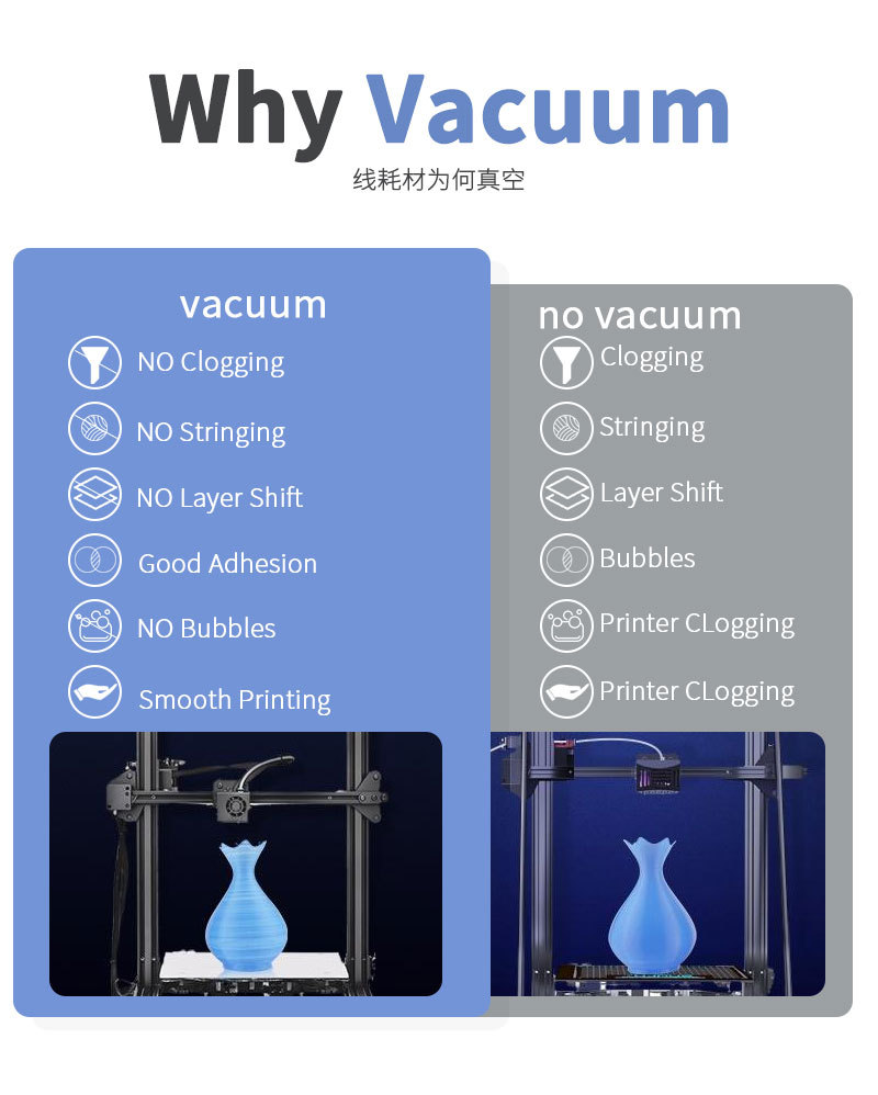 3D Filament Vacuum Storage Bag - Pla Filament 评论和价格