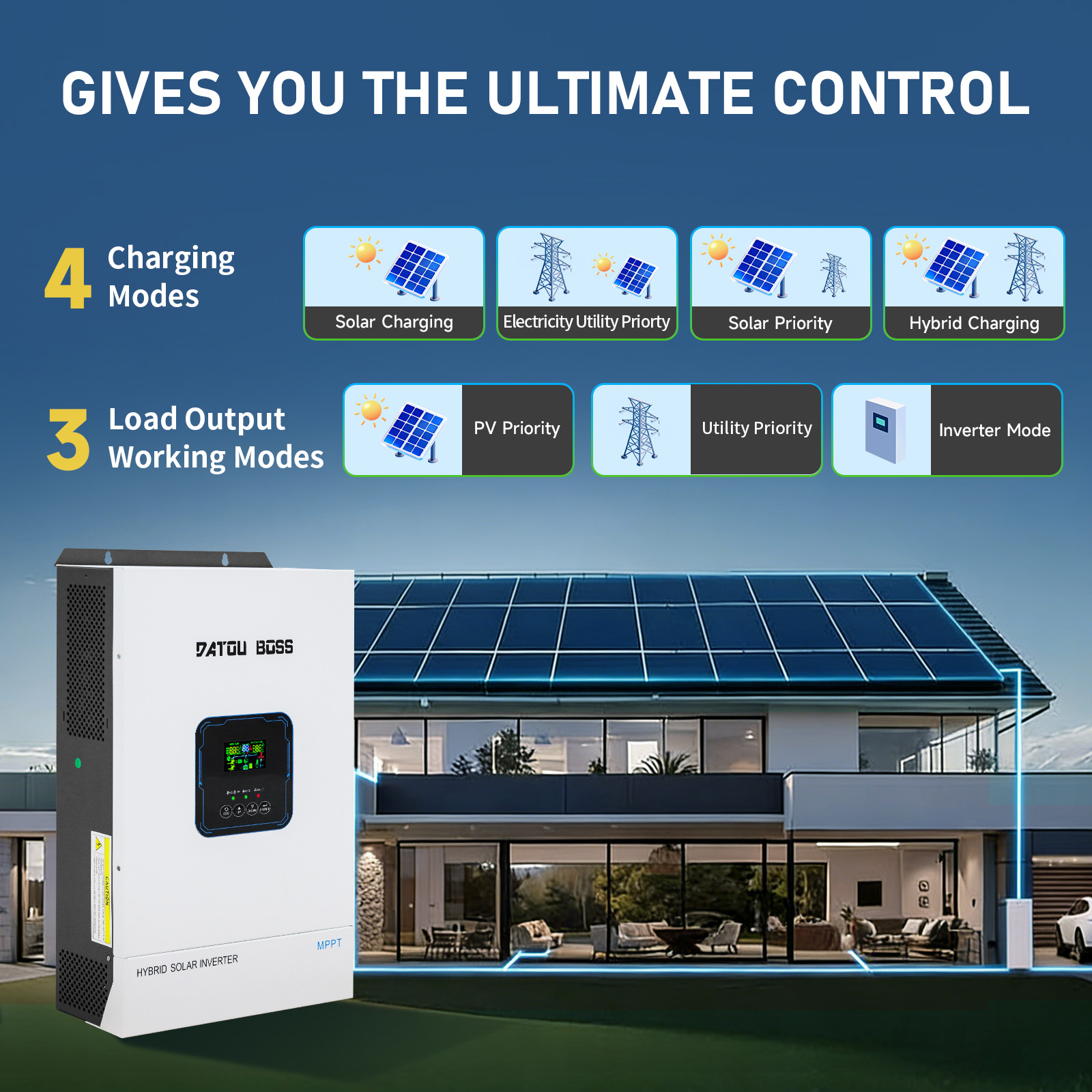 DATOUBOSS 48V 5500W Solar Hybr - Resin Vat 评论和价格