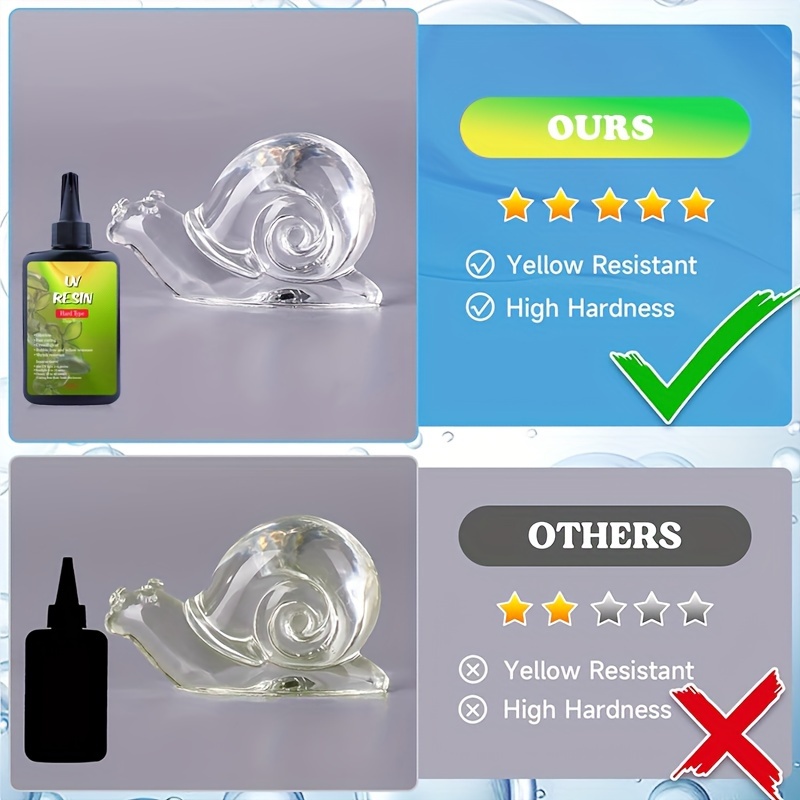 100g/200g/300g UV Resin – Suit - Uv Resin 评论和价格