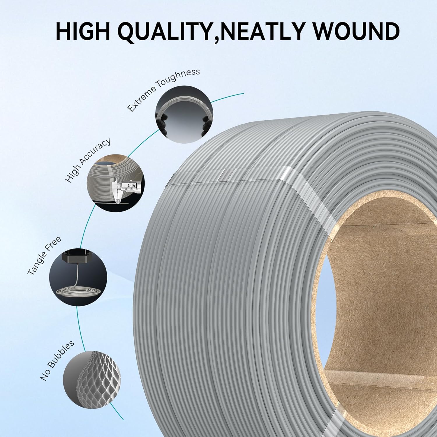 SUNLU PETG Filament 10KG 3D Pr - Fdm Printer 评论和价格