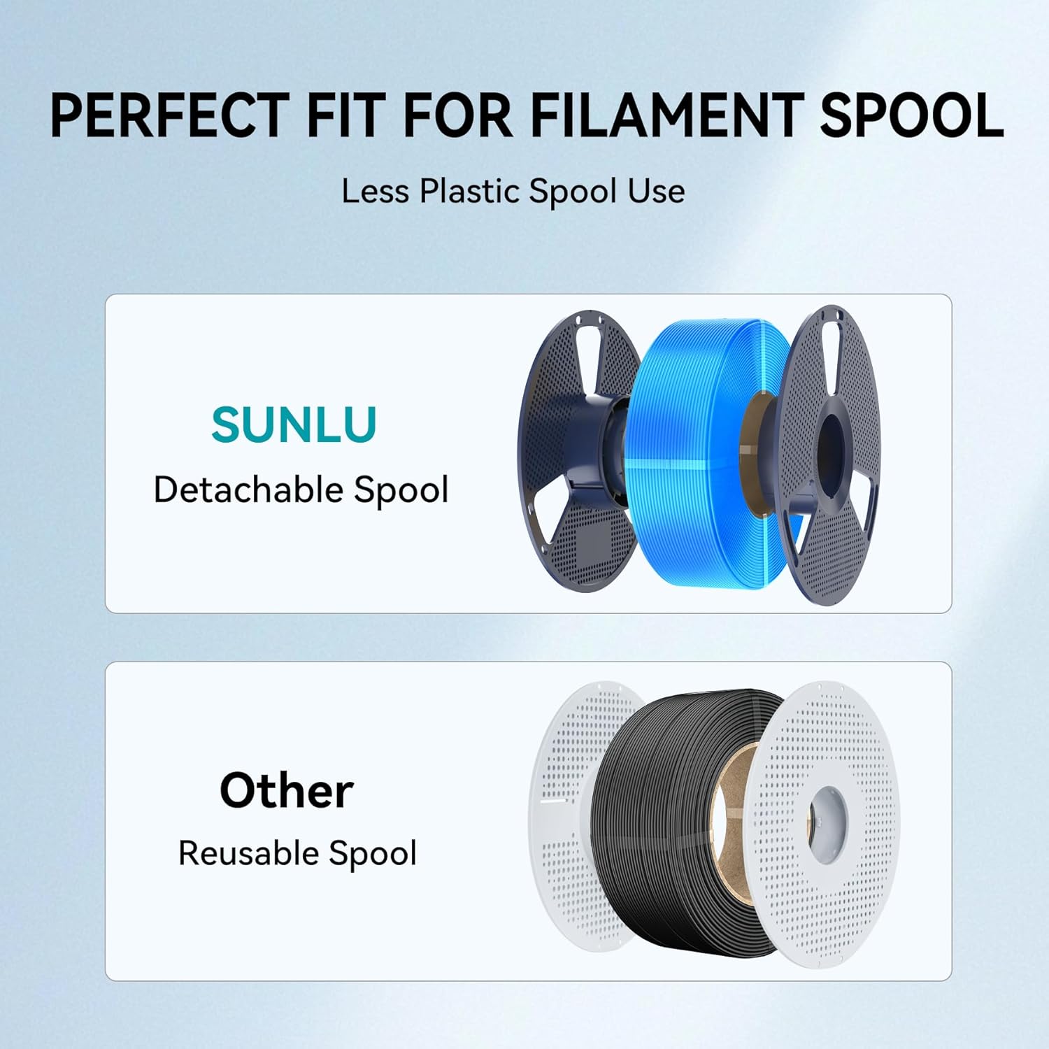 SUNLU PETG Filament 10KG 3D Pr - Fdm Printer 评论和价格