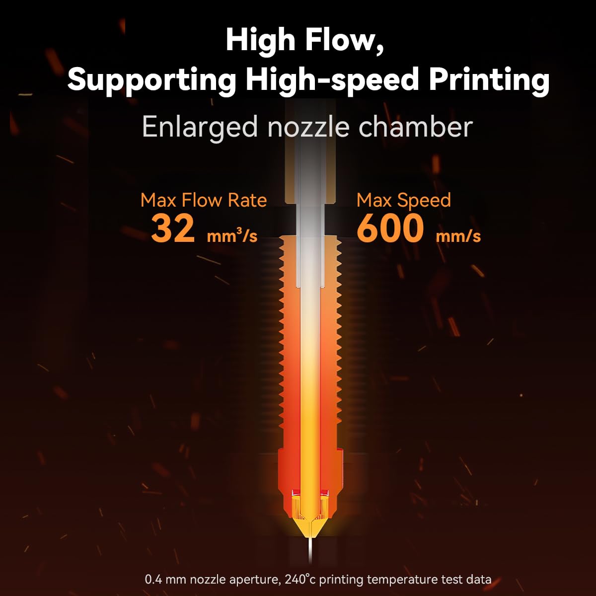 Creality Ender-3 V3 SE/KE Hote - High Flow Ceramic Hotend 评论和价格