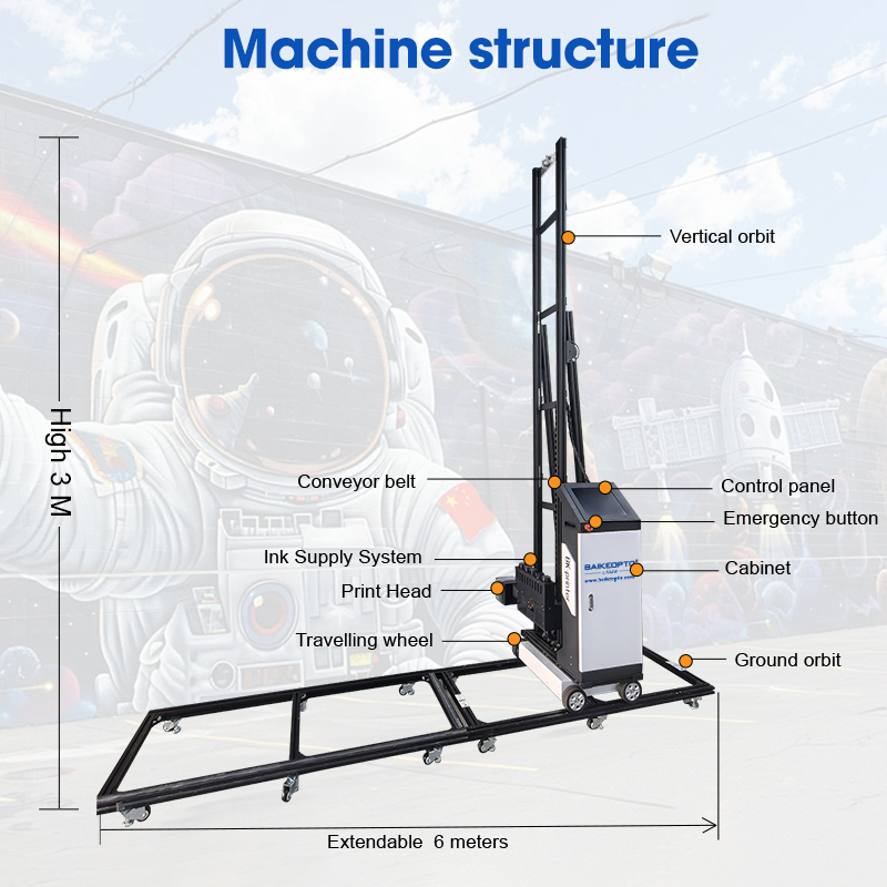 Mobile 3D UV Direct-to-Wall In - 3D Printer 评论和价格