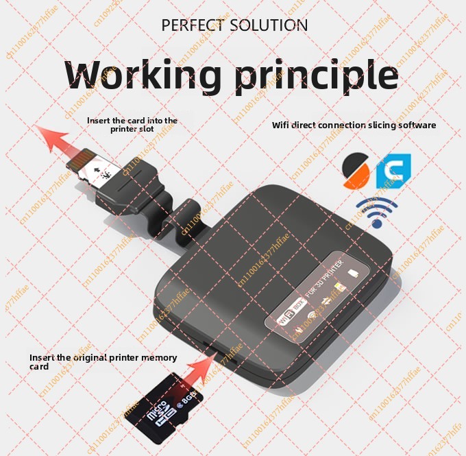 for Light Creation Wi-Fi Box:  - Fdm Printer 评论和价格