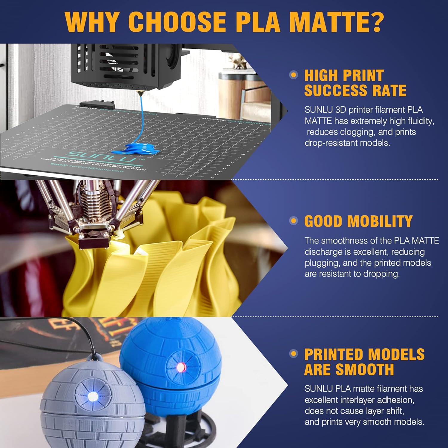 SUNLU 5KG PLA Matte 3D Printer - Fdm Printer 评论和价格