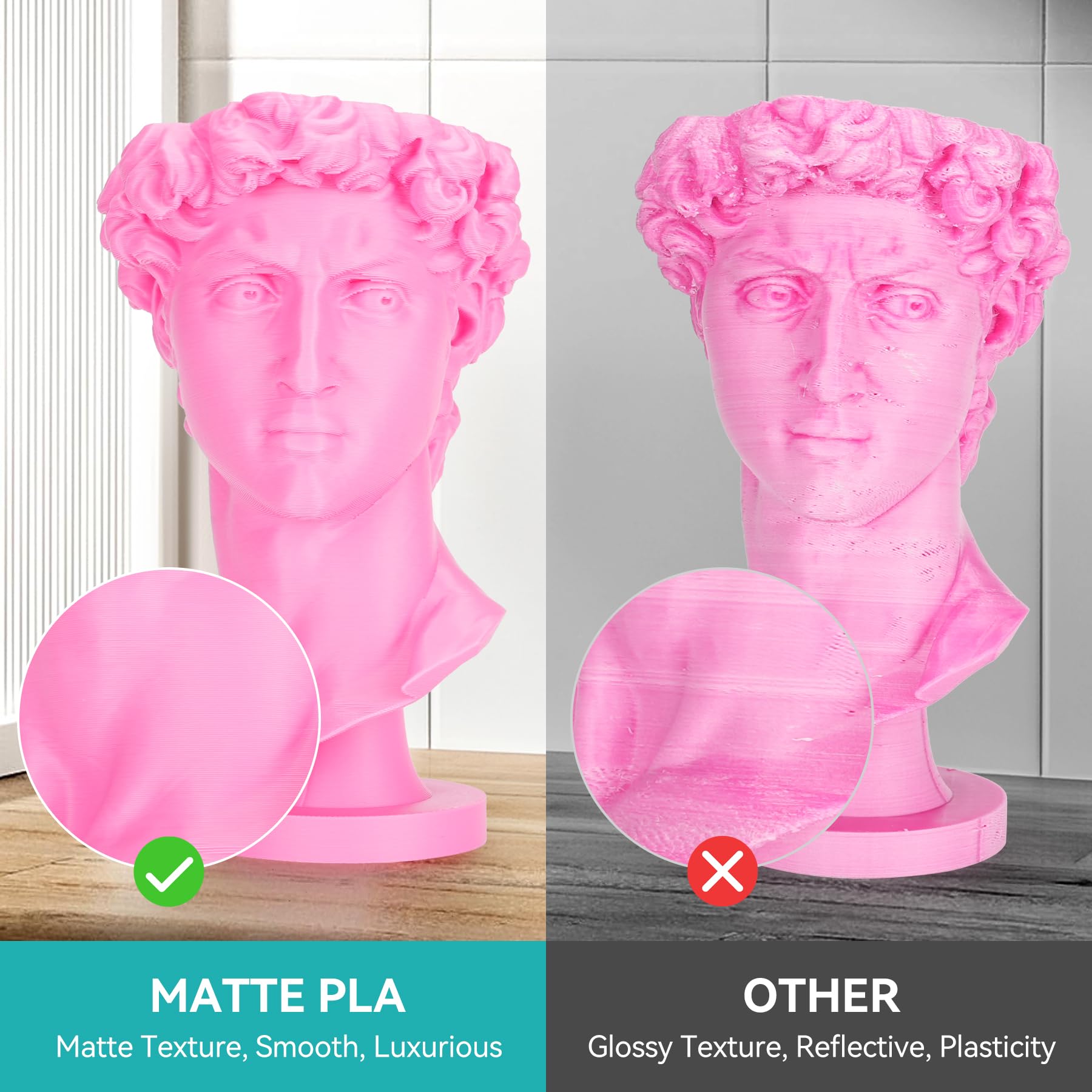 SUNLU 1Roll PLA Matte Filament - Fdm Printer 评论和价格
