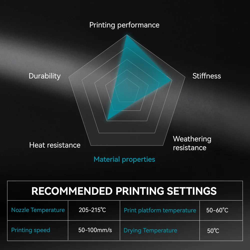 SUNLU 1Roll PLA Matte Filament - Fdm Printer 评论和价格